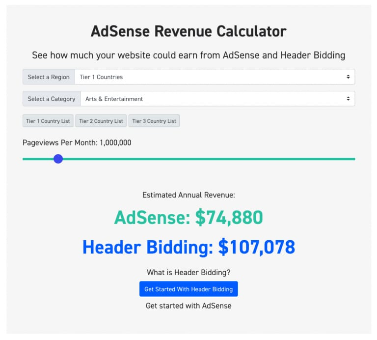 AdSense Revenue Calculator showing estimated annual earnings from AdSense and Header Bidding based on 1,000,000 monthly pageviews in the Arts & Entertainment category for Tier 1 countries