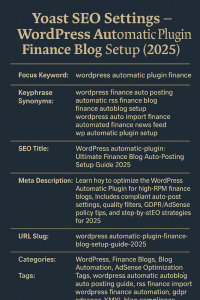 Infographic outlining Yoast SEO settings for a WordPress automatic plugin finance blog setup in 2025, including focus keyword, keyphrase synonyms, SEO title, meta description, URL slug, categories, and tags, presented in a navy and beige color scheme.